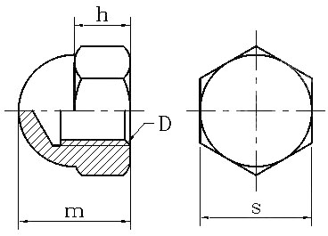 DIN934-1